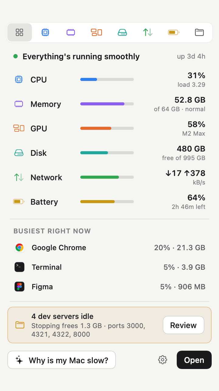 iKnowMyMac menu bar popover screen